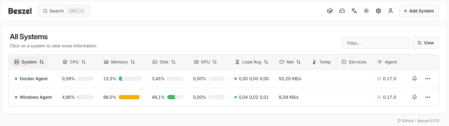 Beszel systems overview dashboard with alerts and thresholds
