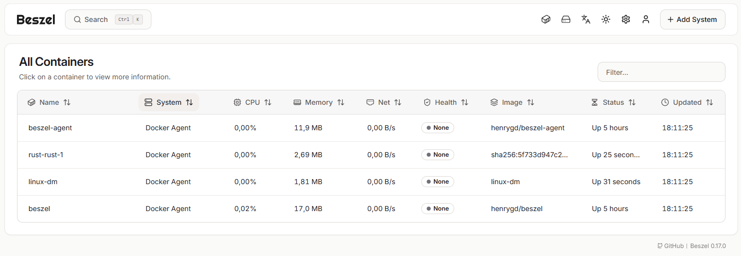 Beszel Docker container monitoring showing running containers and resource usage