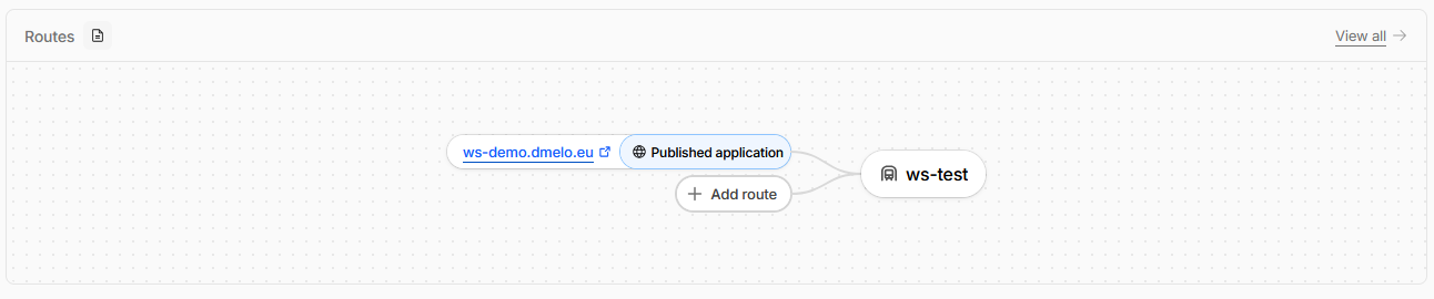 cloudflare tunnel route